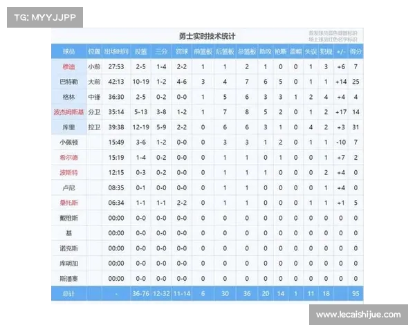 2025年NBA战队最新排名解析,强队崛起与黑马崭露头角 2025年NBA战队最新排名解析,强队崛起与黑马崭露头角