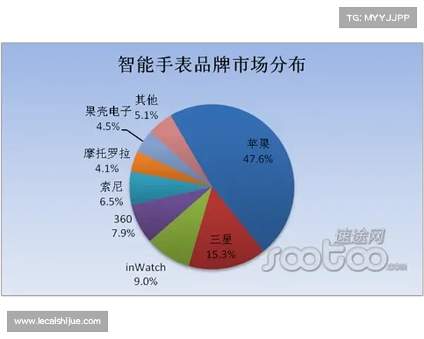 全球网球赛事官方赞助商战略分析及品牌合作趋势解读